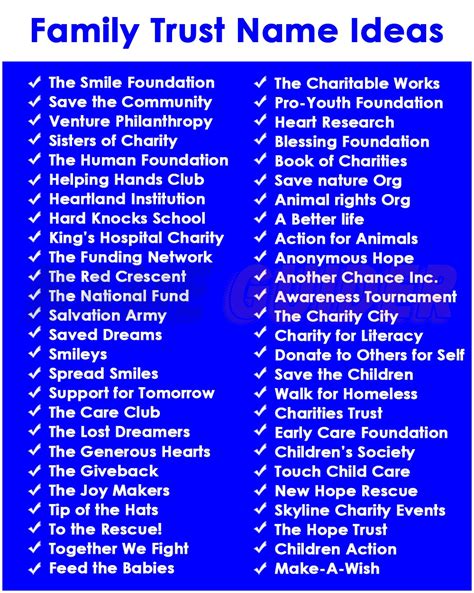 charity name suggestions|Charity Name Generator + Name Ideas (2024).